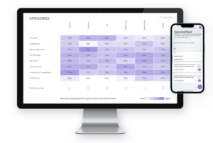 Employee experience tools